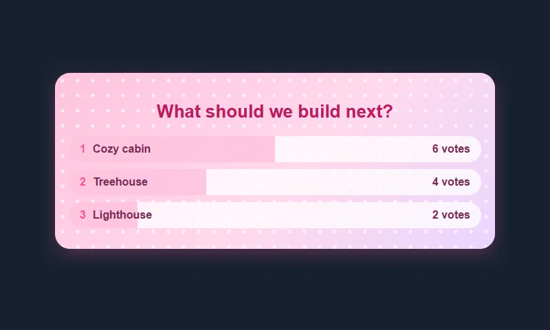 Pastel Poll overlay with sample messages