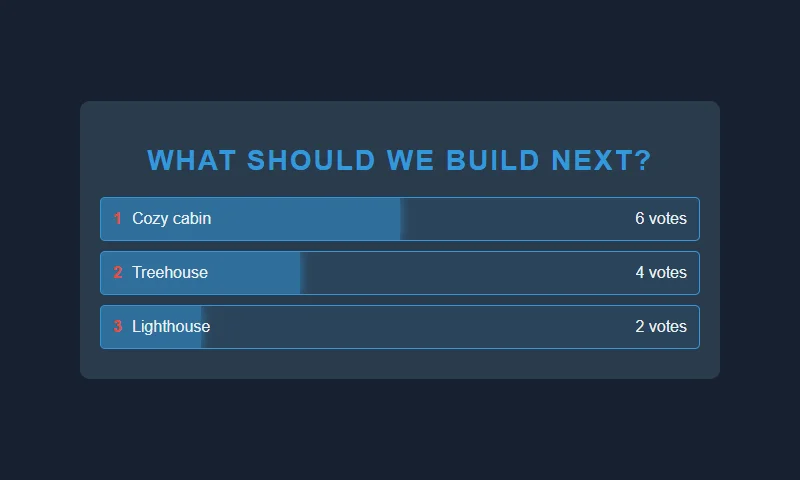 Live Poll overlay with sample messages